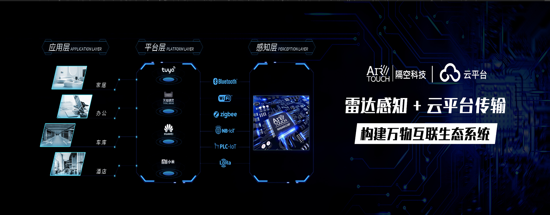 金年会6766 金年会6766